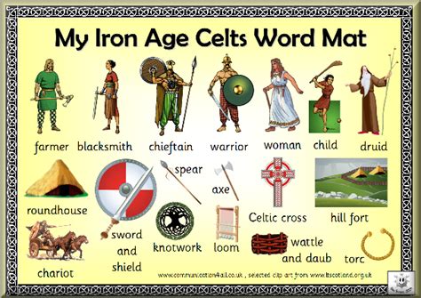 History History History Lessons Iron Age