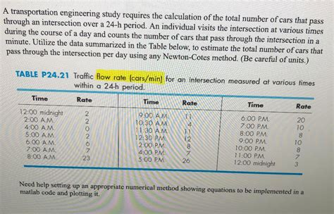 Solved A Transportation Engineering Study Requires The Chegg