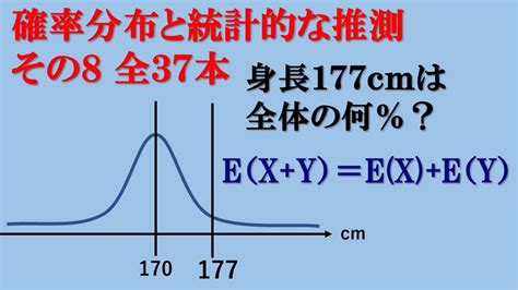 確率統計8（確率変数の和の期待値） Youtube