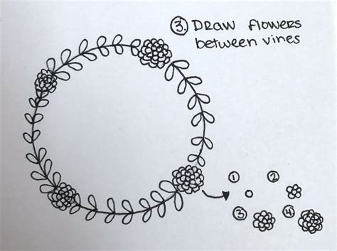 How to Draw a Simple Floral Wreath - The Petite Planner