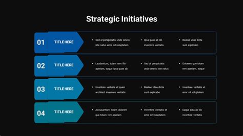 Strategic Initiatives Presentation Template - SlideBazaar