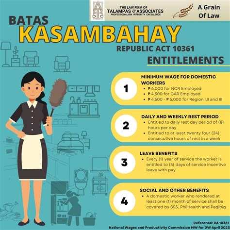 Batas KASAMBAHAY Republic Act 10361 The Law Firm Of Talampas Associates