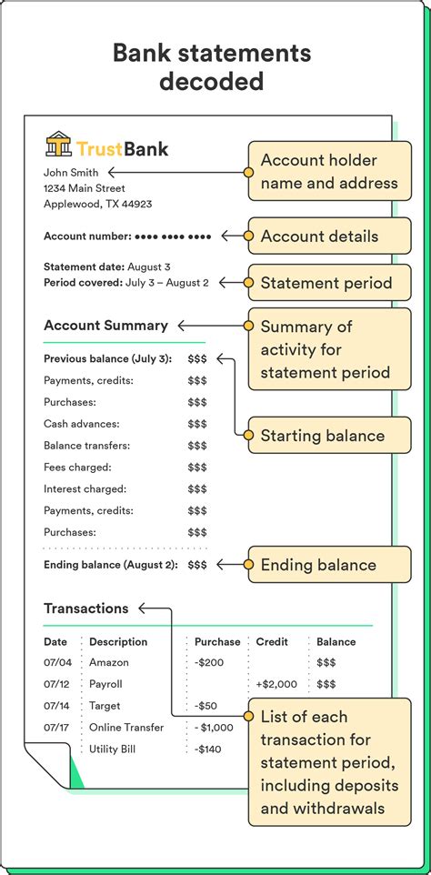 Bank Statement