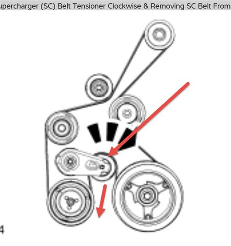 Diagram Of A Serpentine Belt Cochic