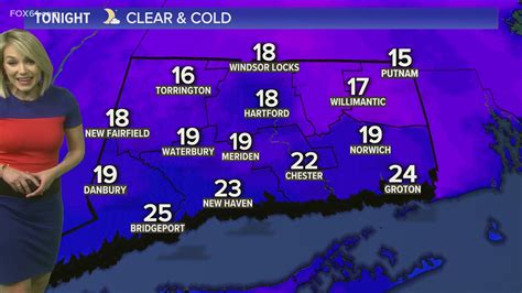 Connecticuts Latest Weather Forecast