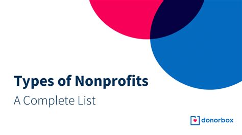 Non Profit Organizations List