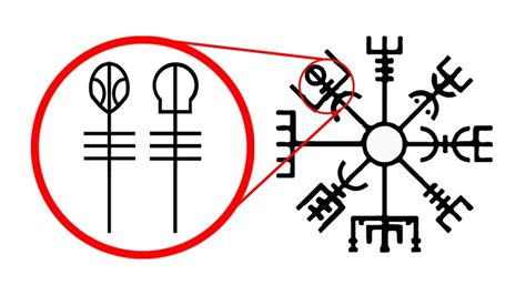 The Twenty One Pilots Skeleton Clique Logo Theory Youtube