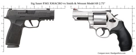 Sig Sauer P Xmacro Vs Smith Wesson Model Size Comparison