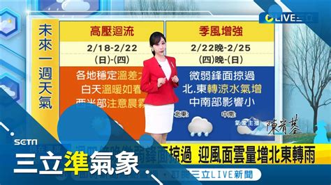 今起暖如夏 高壓迴流影響 各地晴熱連四天高溫上看26 30度 週四傍晚東北季風增強 微弱鋒面掠過 迎風面雲量增北東轉雨｜氣象主播 陳宥