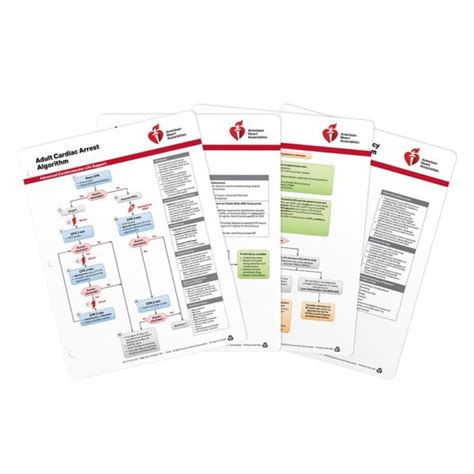 2020 AHA ACLS Pocket Reference Card Set 20 1120 LifeSavers Inc