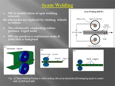 Electric Resistance Welding