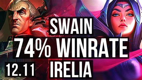 SWAIN Vs IRELIA MID 74 Winrate 5 1 11 NA Master 12 11 YouTube