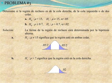 Prueba De Hipotesis Eaa Ppt