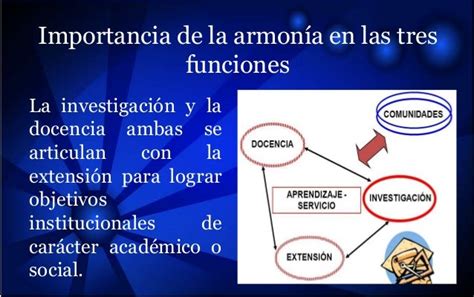 La Docencia Investigacion Y Extension