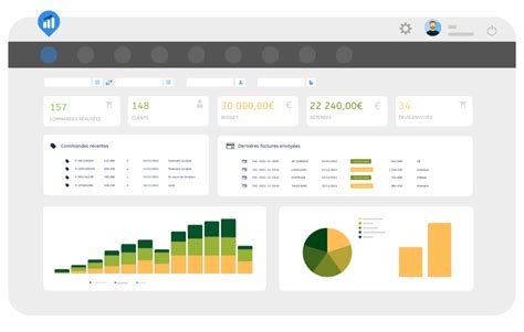 Logiciel Tableau De Bord CRM Youday