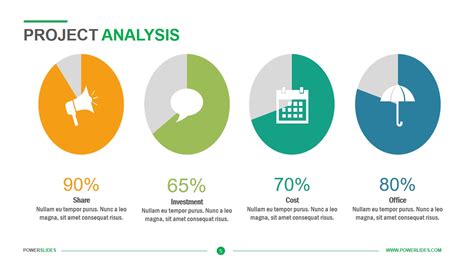 Project Analysis Download And Edit Powerslides™