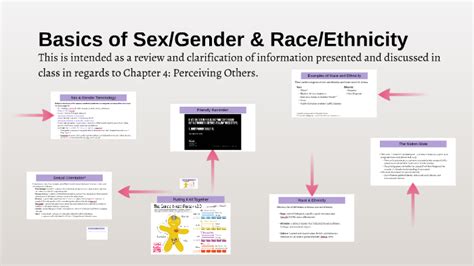 Basics Of Sex Gender Race Ethnicity By Marisa Garcia