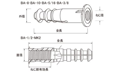 ビッグアンカー（BA・W1／2用 材質の選択 ねじカタログ・販売