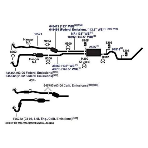 Exploring The Exhaust System Diagram Of A 1992 Chevy Silverado