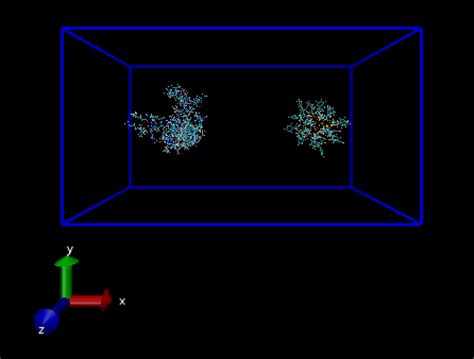 How To Resolve Gromacs Periodic Boundary Conditions For Multi Component