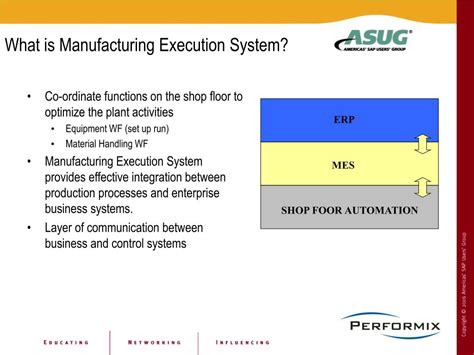 Ppt Integrating Sap And Mes Powerpoint Presentation Id 512873