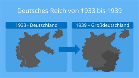 NS Außenpolitik Hitlers Vorgehen von 1933 bis 1939 mit Video