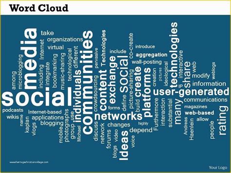 Free Word Cloud Template for Powerpoint Of 0514 Learning Word Cloud ...