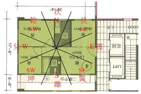 【2021牛年】住宅風水方位怎樣看？想買樓的人一定要事先看懂 香港算命佬資訊台