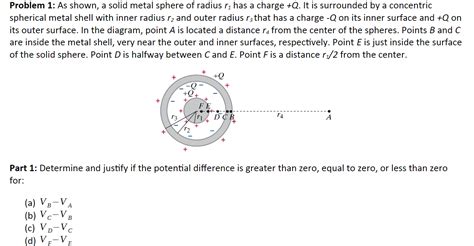 Solved Problem As Shown A Solid Metal Sphere Of Radius Chegg