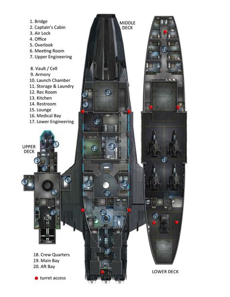 Resultado De Imagen De Battlestar Galactica Ship Plans Star Wars