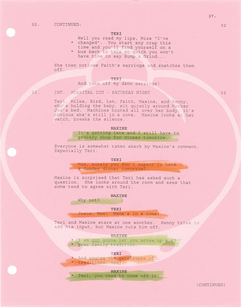 Soul Food Original Screenplay For The 1997 Film By George Tillman Jr