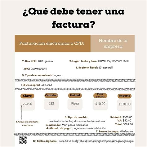 Facturación Qué Es Ejemplos 2024