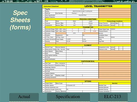 Ppt Elc 213 Instrumentation Powerpoint Presentation Free Download