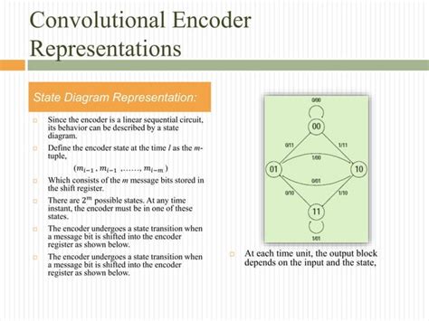 Convolutional Codes PPT