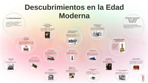 Descubrimientos En La Edad Moderna By Nancy Sanabria On Prezi