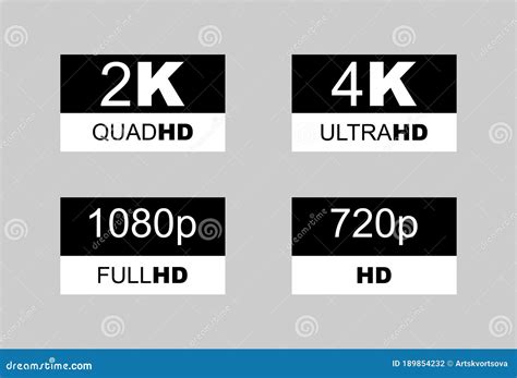 4k Ultrahd, 2k Quadhd, 1080 Fullhd, 720 Hd Dimensions of Video, Video ...