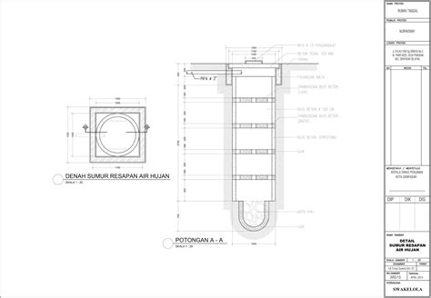 Contoh Kasus Elit Massa Mimikri Pengertian Tujuan Contoh â