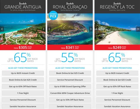 Sandals Resorts - Airline Staff Rates