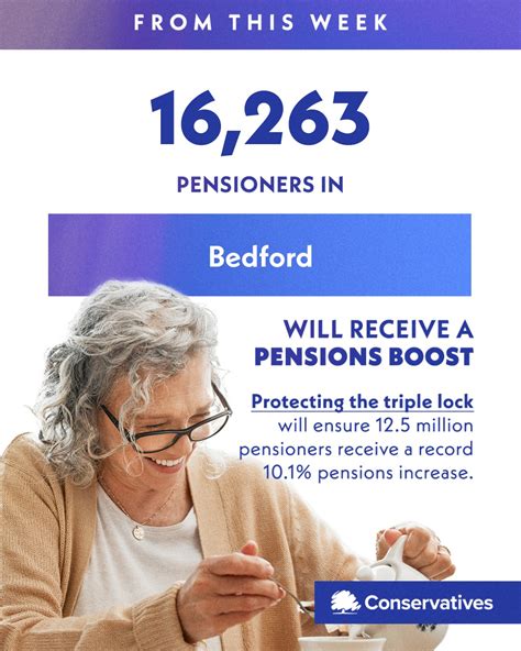 16,263 pensioners in our town will benefit from the biggest ever ...