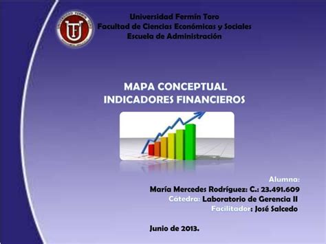 Mapa Conceptual Indicadores Financieros Ldgii Ppt