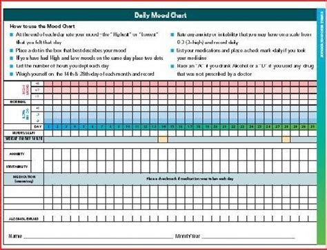 Switch Your Brain The Positive Way Chapter 1 Mood Charting