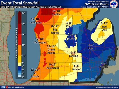 Michigan snowfall predictions: How much your area will get