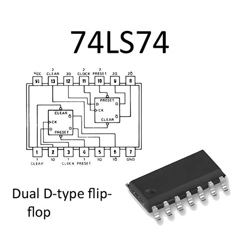 Everything You Need To Know About 74ls74 Dual D Flip Flop Jotrin