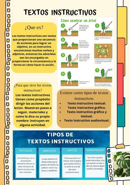 Tipos De Textos Instructivos Ejemplos Para Niг Os Lenguaje Y NBKomputer