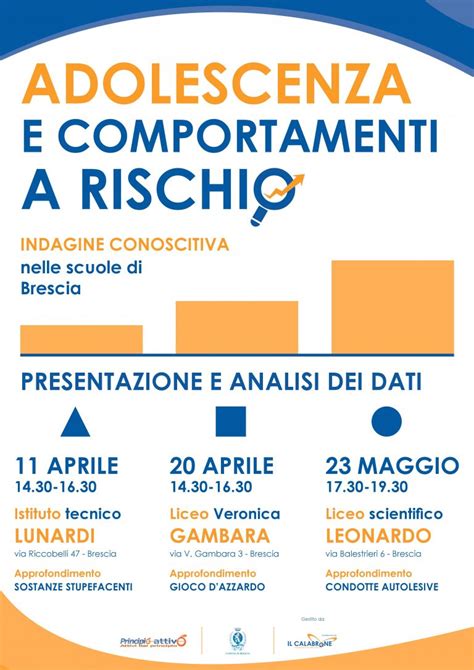 Adolescenza E Comportamenti A Rischio Il Calabrone