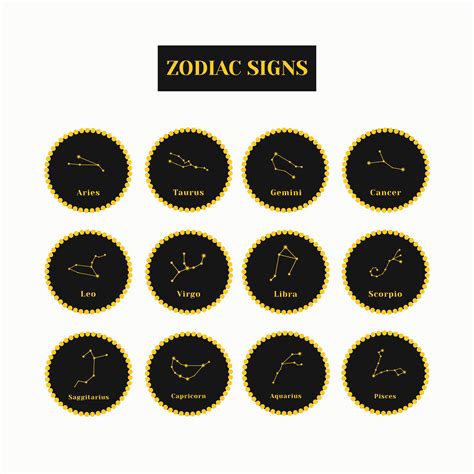 Zodiac Signs A Set Of Black And Gold Zodiac Icons Isolated On A White Background Astrological