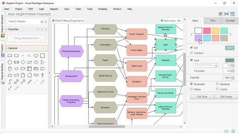 Problem Flow Diagram Tool