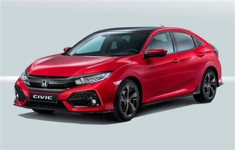 Harga Dan Spesifikasi Harga Mobil Honda Civic Tahun 2017 Lengkap Dengan