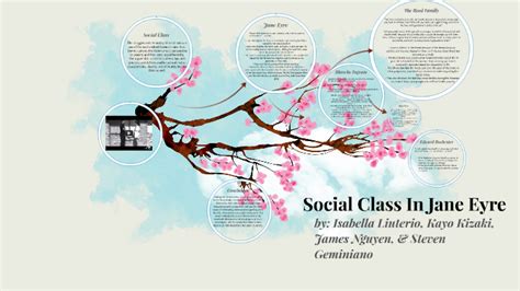 Social Class In Jane Eyre by Isabella Liuterio on Prezi