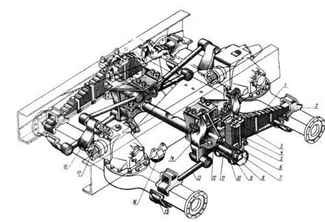 Spite Of Oshkosh Kalam 1 The Last Army Truck Zil